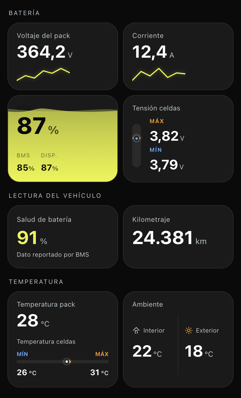 Mockup iPhone con la App de Naubat